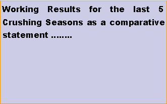 Text Box: Working Results for the last 5 Crushing Seasons as a comparative statement ��..