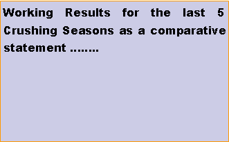 Text Box: Working Results for the last 5 Crushing Seasons as a comparative statement ..