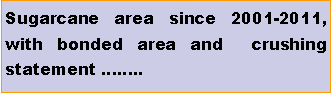 Text Box: Sugarcane area since 2001-2011, with bonded area and  crushing statement ��..