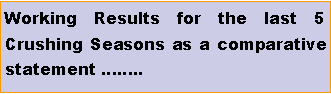Text Box: Working Results for the last 5 Crushing Seasons as a comparative statement ��..