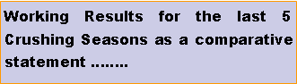 Text Box: Working Results for the last 5 Crushing Seasons as a comparative statement ..